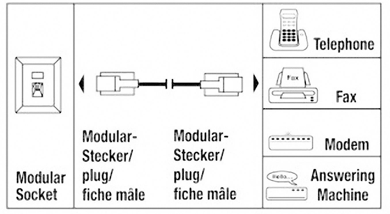 Hama Telefon (analog) Anschlusskabel [1x RJ11-Stecker 6p4c - 1x RJ11-Stecker 6p4c] 6.00m Schwarz