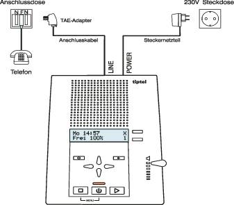TipTel 333 Anrufbeantworter 90 min Raumüberwachung