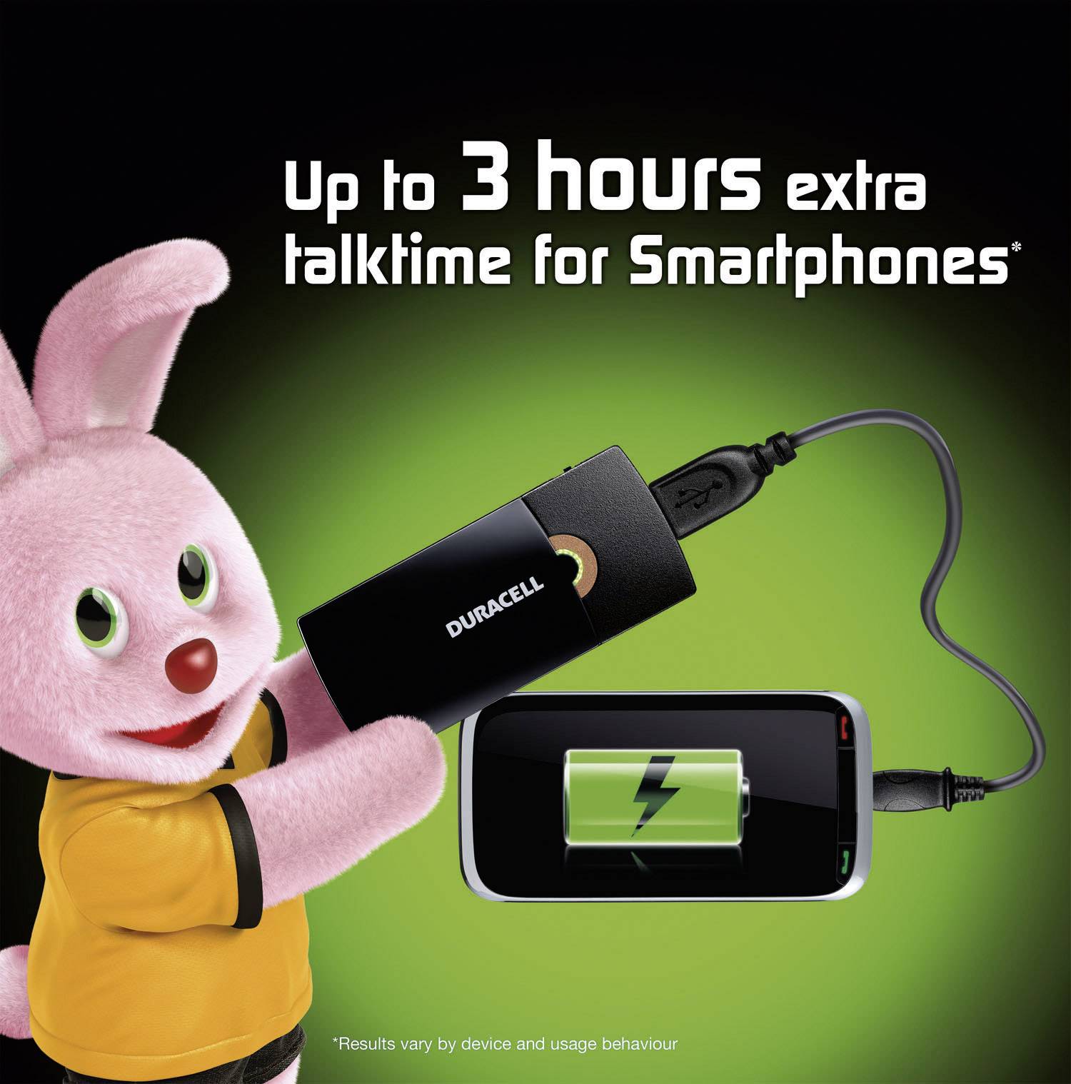 Duracell PPS2 Powerbank 1150 mAh Li-Ion Schwarz