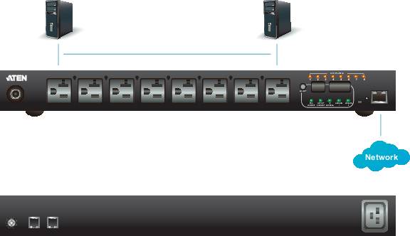 ATEN PE8208G PDU 8 Port, 1HE, 7xC13 + 1xC19, 16A , Einzel-Port-Messung