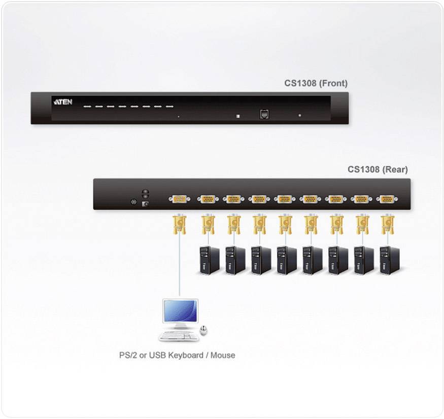 ATEN KVM Switch, USB und PS/2, 8-fach, 19 Zoll