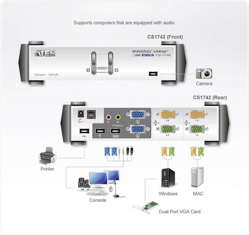 ATEN CS1742C-AT 2 Port KVM-Umschalter VGA USB 2048 x 1536 Pixel