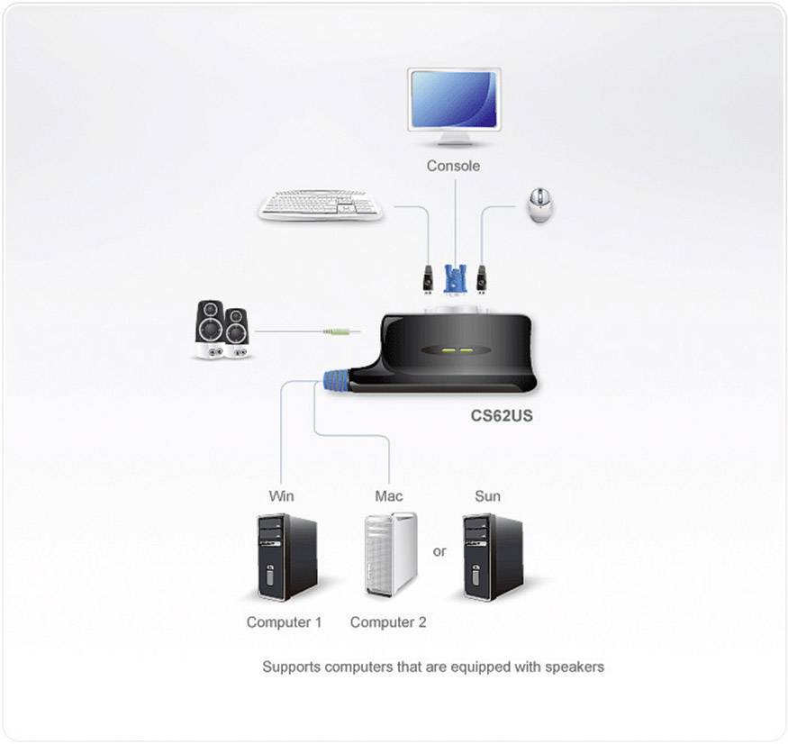 ATEN CS62US 2 Port KVM-Umschalter VGA USB 2048 x 1536 Pixel