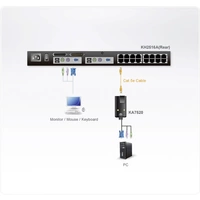 ATEN KVM Adapter Schwarz ATEN KVM Adapter Schwarz