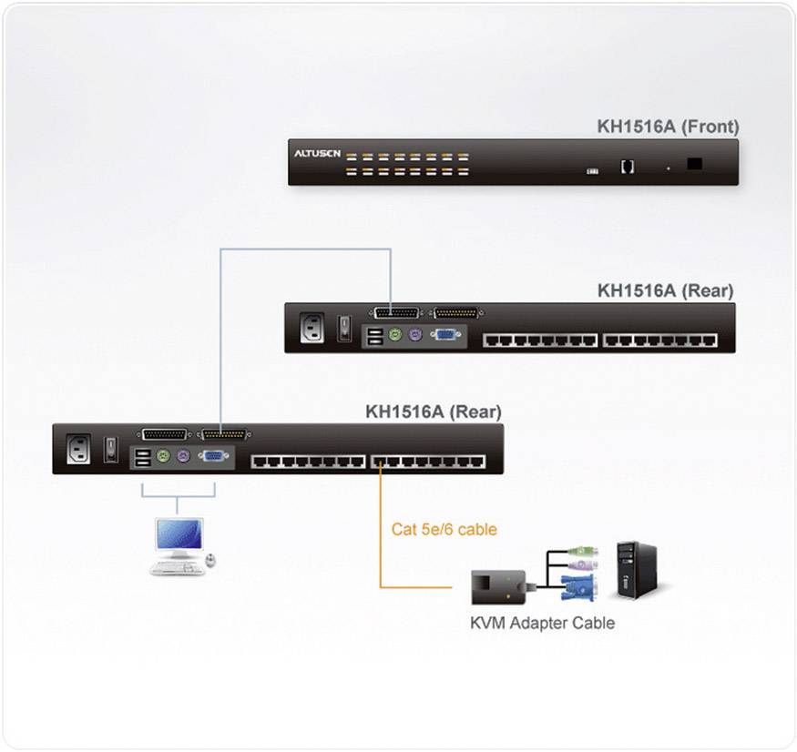 ATEN KH1516A KVM-Switch, VGA, PS/2-USB über Kat 5, 16 Port