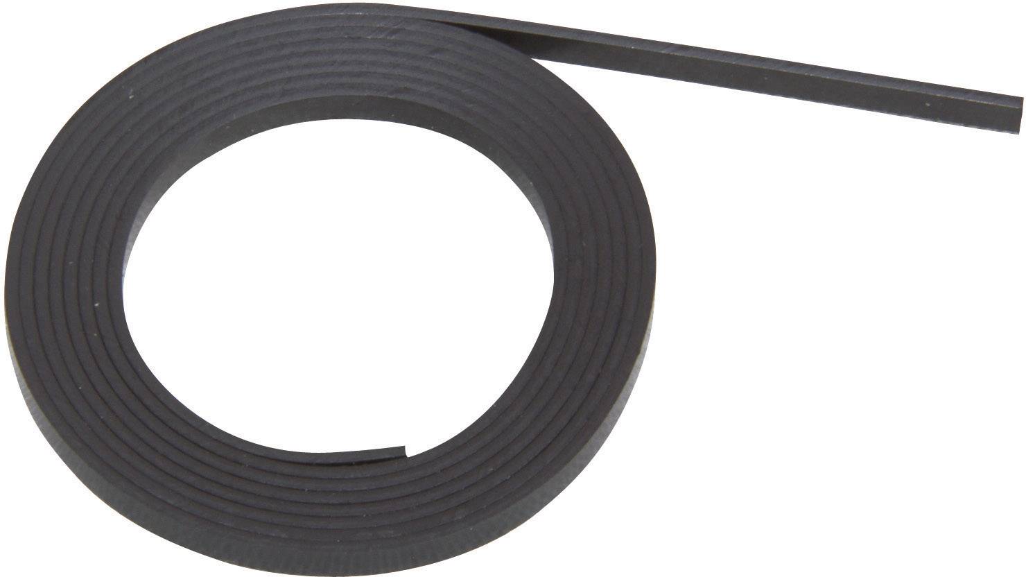 Sol Expert MB Car System H0 Magnetband