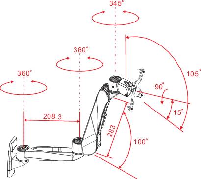 Ein Diagramm eines Roboterarms zeigt seine Bewegungsfreiheit in Grad. Der Arm kann sich um 360°, 345°, 105°, 90°, 15° bewegen.