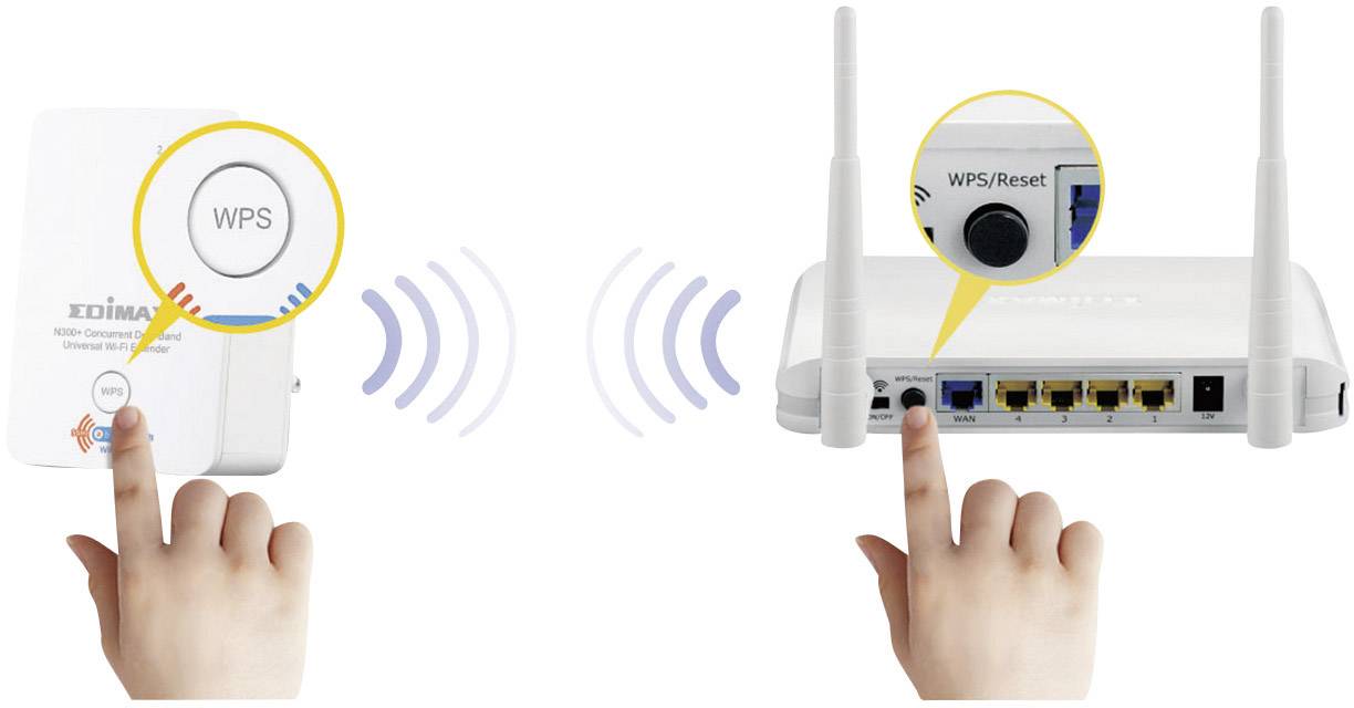 EDIMAX WLAN Repeater EW-7238RPD EW-7238RPD 300 MBit/s