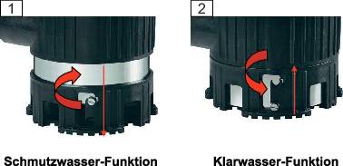 Metabo 251400000 TPS 14000 S COMBI Klarwasser-Tauchpumpe 14000 l/h 8.5m