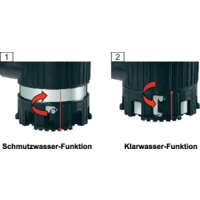 Metabo TPS 14000 S COMBI 251400000 Klarwasser-Tauchpumpe 14000 l/h 8.5m Metabo TPS 14000 S COMBI 251400000 Klarwasser-Tauchpumpe 14000 l/h 8.5m