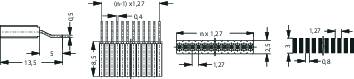 ASCII-Darstellung von verschiedenen Berliner Wahrzeichen, darunter das Brandenburger Tor, der Fernsehturm und der Reichstag.