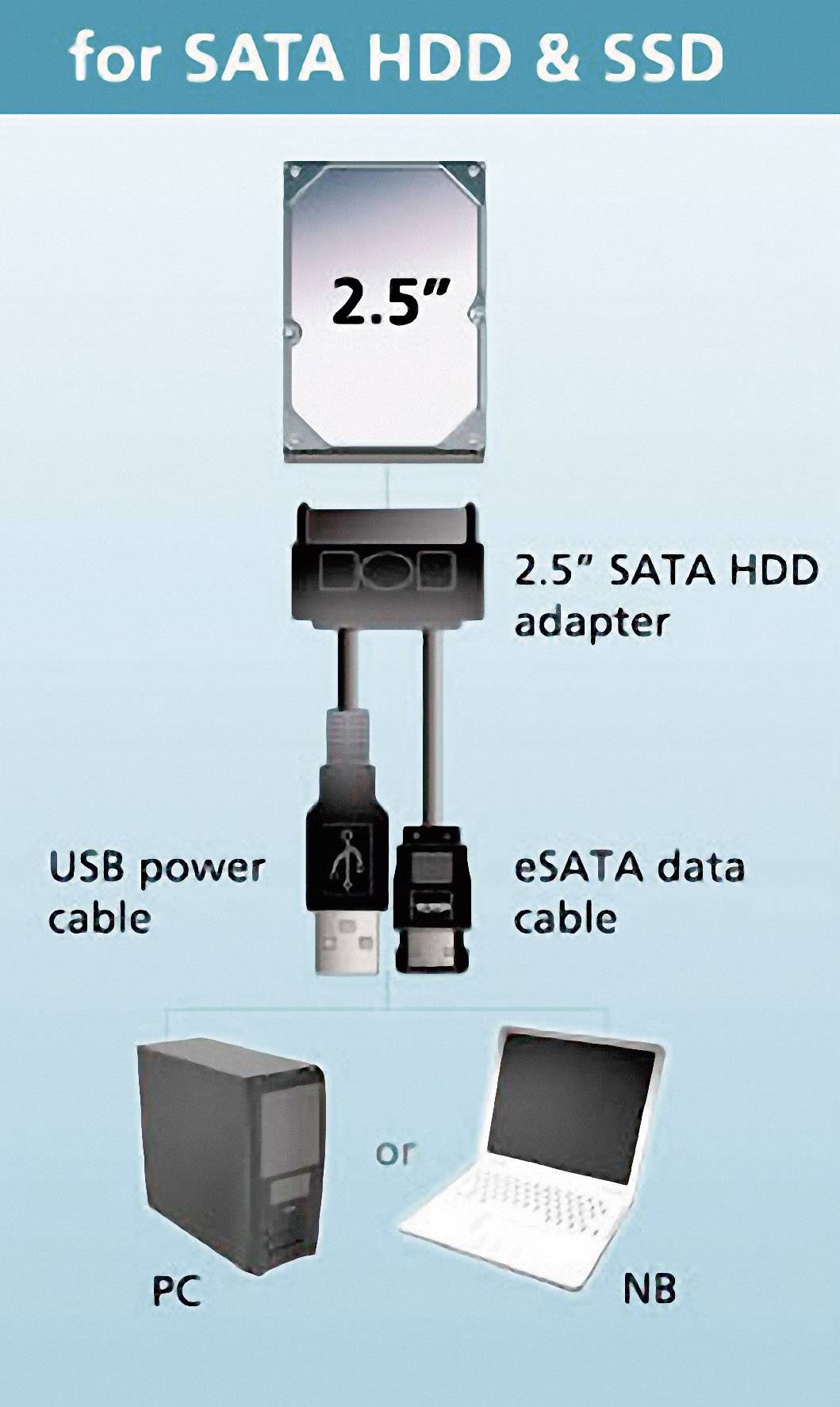 Akasa Festplatten/SSD Adapter [1x SATA-Kombi-Buchse 7+15pol. - 1x USB 2.0 Stecker A, eSATA-Stecker 7pol.] 0.40m