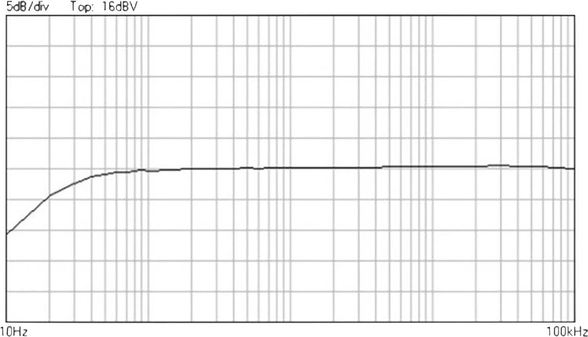 Whadda MK190 Verstärker Bausatz 6 V/DC, 9 V/DC, 12 V/DC