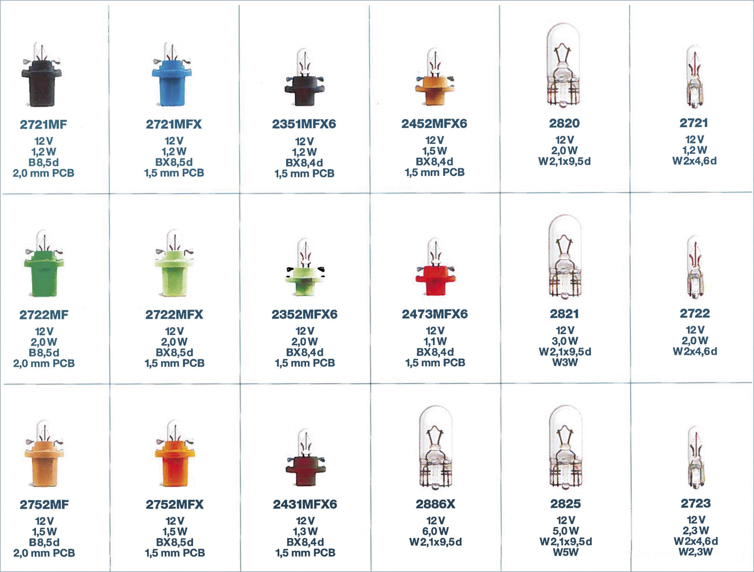 Osram Automotive 509961 MF/T5/T10 UNV1 Leuchtmittel-Sortiment Standard 12V