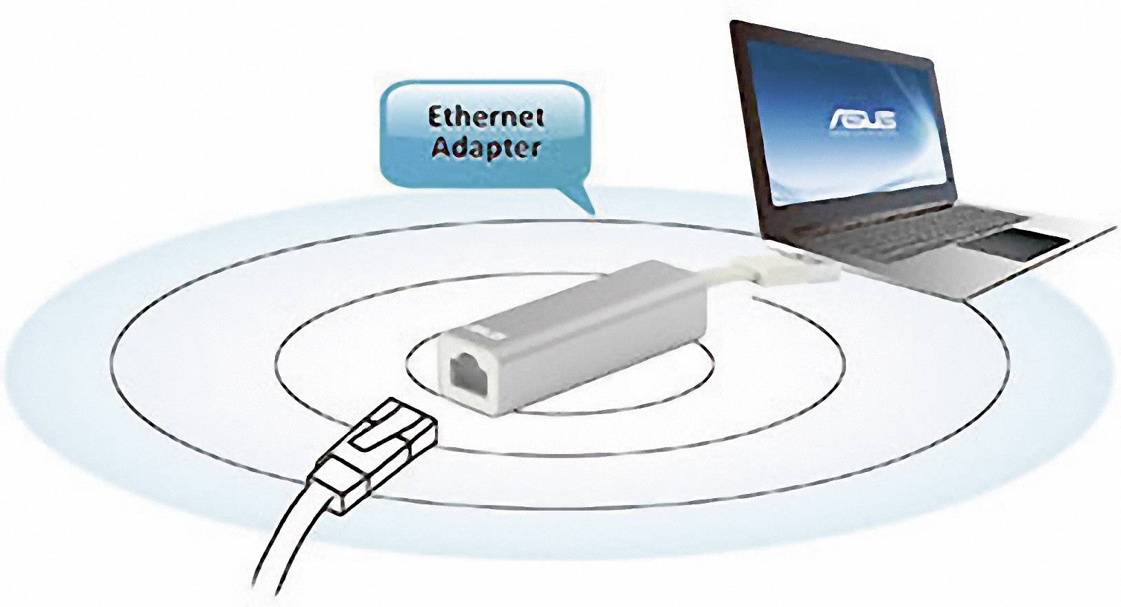 Asus WL-330NUL WLAN Router 2.4 GHz 150 MBit/s
