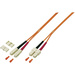 EFB Elektronik O7413.15 Glasfaser LWL Anschlusskabel [1x SC-Stecker - 1x SC-Stecker] 50/125 µ Multimode OM3 15.00m
