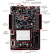 Cypress Semiconductor Entwicklungsboard Cy8CKIT-050B PSoC 5