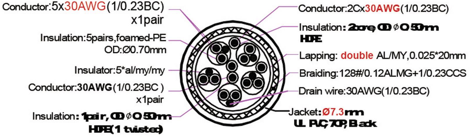 SpeaKa Professional HDMI Verlängerungskabel HDMI-A Buchse, HDMI-A Buchse 1.00m Schwarz SP-1793612 4K UHD, Audio Return Channel