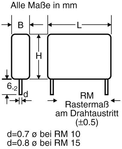 Wima MPY20W1150FA00MSSD-1 Funk Entstör-Kondensator MP3-Y2 radial bedrahtet 1500pF 250 V/AC 20%