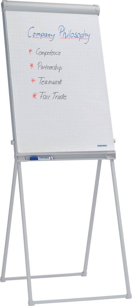 Flipchart zeigt: 'Company Philosophy' mit Punkten 'Competence', 'Partnership', 'Teamwork', 'Fair Trade'.