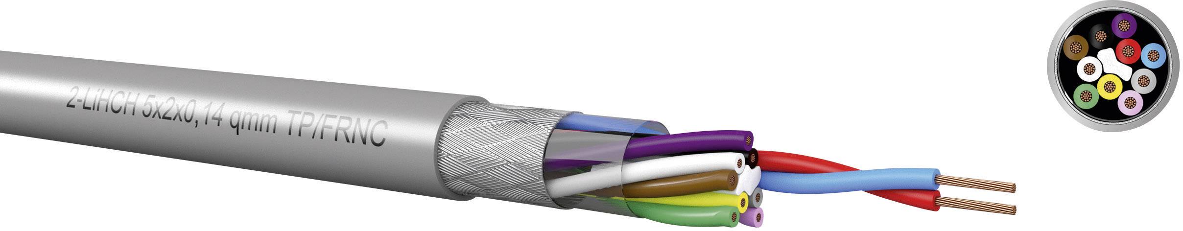 Ein graues, mehradriges Kabel mit farbigen Drähten innen. Ein Querschnitt zeigt die Anordnung der Drähte. Geeignet für TV/Radio.