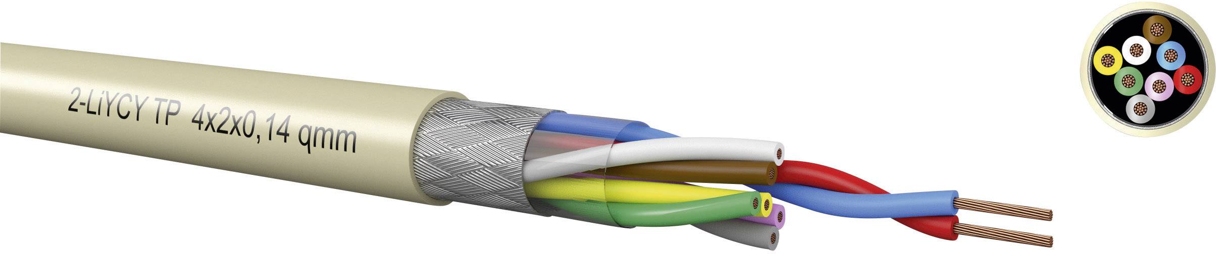 Ein Kabelschnitt zeigt die Innenstruktur eines Telefonkabels mit mehreren farbigen Drähten und Abschirmung; detaillierte Drahtanordnung.