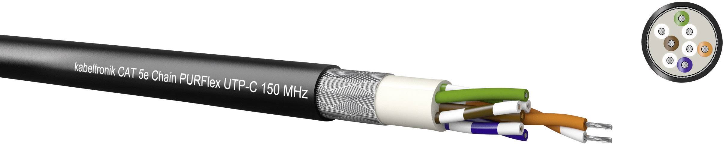 Ansicht eines aufgeschnittenen Ethernet-Kabels. Sichtbare Kabelpaare in verschiedenen Farben. Text auf dem Kabel: 'CAT 5e Chain PU Flex UTP-C 150 MHz'.