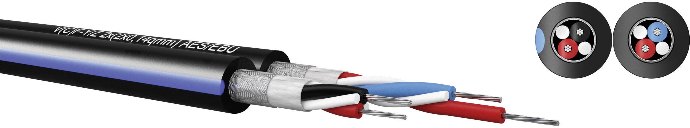 Querschnitt eines vieradrigen Kabels mit farbigen Leitungen: rot, blau, schwarz und weiß. Kabelquerschnitt und Struktur sichtbar.