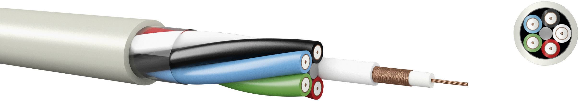 Ein Querschnitt eines Koaxialkabels mit vier farbigen Drähten, Kupferabschirmung und Isolierung, daneben eine schematische Darstellung.