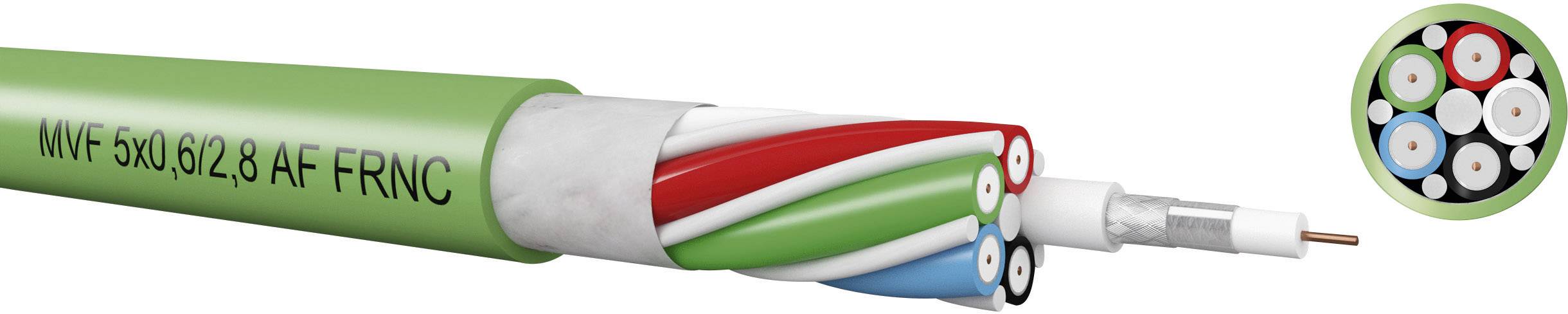 Grünes, beschriftetes Kabel mit roten, blauen, weißen und grünen Innenleitern und einer Spirale aus Draht. Querschnitt zeigt Innenstruktur.