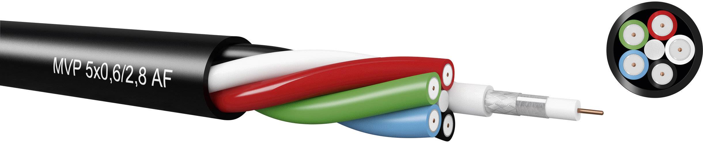 Kabel 'MVP 502/G12,8 AF' mit vier farbcodierten Leitern: weiß, rot, grün, blau; Querschnittsansicht zeigt sie nebeneinander.