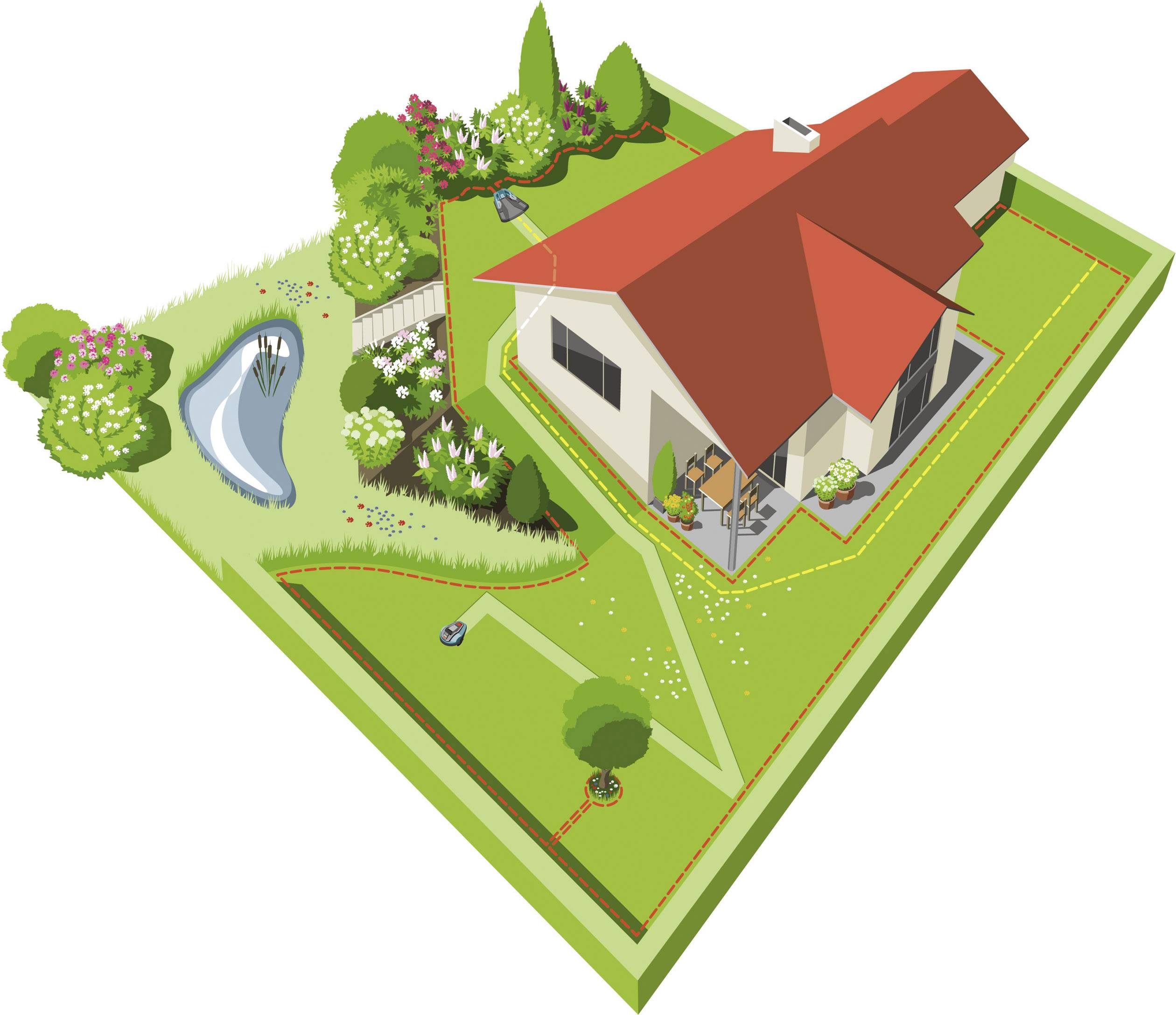 GARDENA R70Li Mähroboter Geeignet für Fläche max. 700 m²