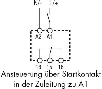 'N/-', 'L/+' oben; unten A1 A2 verbunden, 15 zu 18, 16 nicht verbunden. Text: 'Ansteuerung über Startkontakt in der Zuleitung zu A1'.