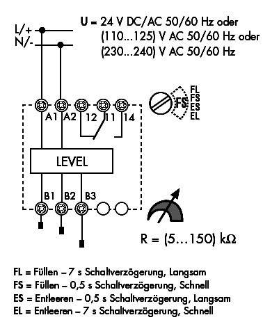 Finder Überwachungsrelais 24 V/AC 1 Wechsler 1 St. 72.01.8.024.0000 Füllstandsüberwachung