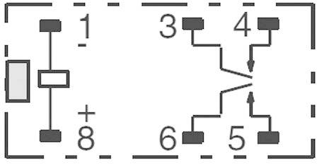 Schaltplan eines elektrischen Relais. Links: Spule bei 1 und 8. Rechts: Kontakte bei 3, 4, 5, 6. Stromkreis durch Schaltweg gesteuert.