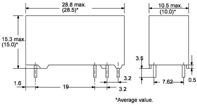 Technische Zeichnung eines rechteckigen Bauteils mit Maßangaben in Millimetern. Maximale Breite 28,8 mm, Höhe 15,3 mm.
