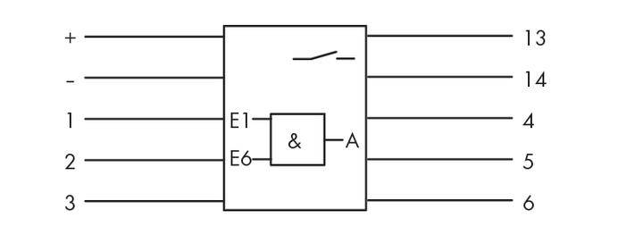 WAGO 286-826 UND-Gatterbaustein 24 V/DC 1 Schließer 1St.