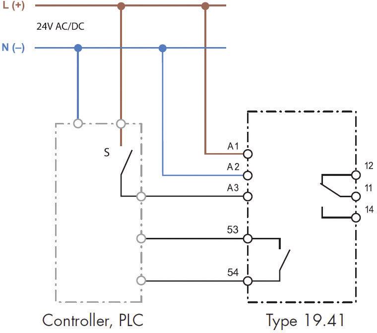 Finder 19.41.0.024.0000 Industrierelais Nennspannung: 24 V/DC, 24 V/AC Schaltstrom (max.): 5 A 1 Wechsler 1 St.