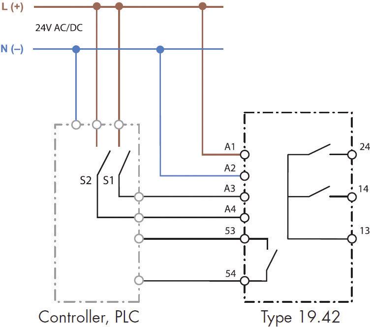 Finder 19.42.0.024.0000 Industrierelais Nennspannung: 24 V/DC, 24 V/AC Schaltstrom (max.): 10 A 2 Schließer 1 St.