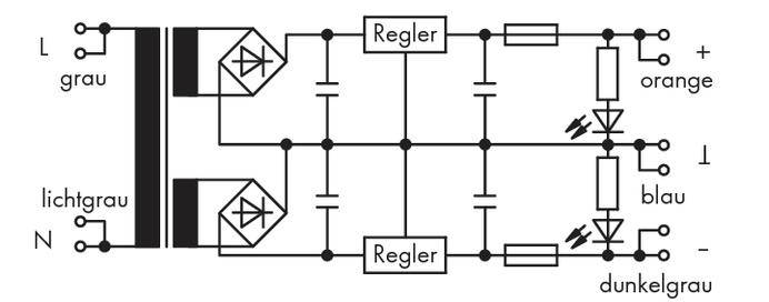 Schaltplan zeigt eine elektrische Schaltung mit Reglern, Dioden und Widerständen, farbcodiert mit grau, orange, blau, und dunkelgrau.