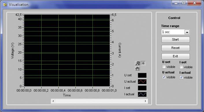 EA Elektro-Automatik EA Elektro Automatik EasyPS2000B Software Passend für Marke (Steckernetzteile)