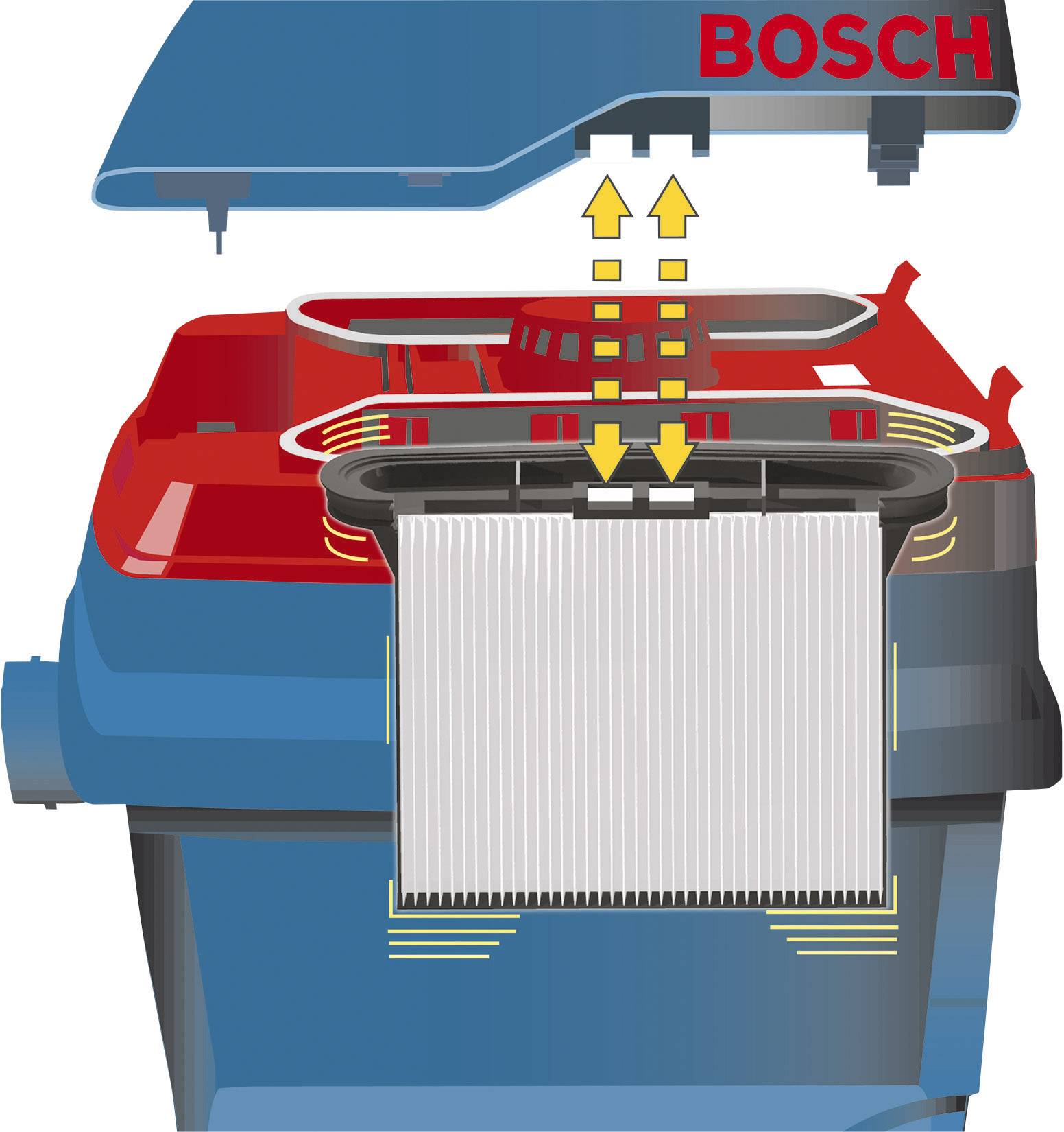 Bosch Professional GAS 25 L SFC 0601979103 Nass-/Trockensauger 1200 W 25 l halbautomatische Filterreinigung, Staubklasse L zertifiziert
