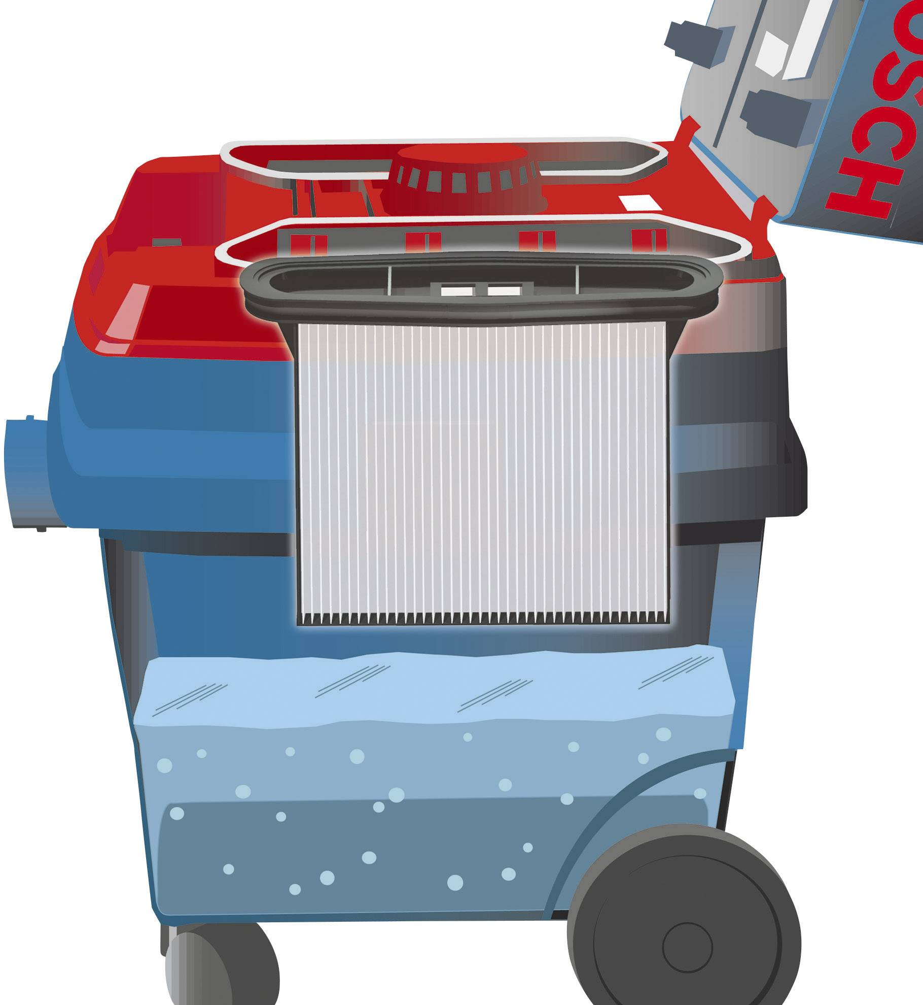 Bosch Professional GAS 25 L SFC 0601979103 Nass-/Trockensauger 1200 W 25 l halbautomatische Filterreinigung, Staubklasse L zertifiziert