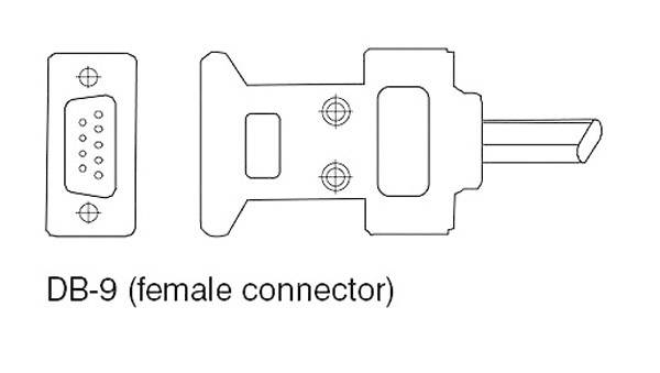 TDK-Lambda Z-232-9 Schnittstellenkabel Passend für Marke (Steckernetzteile) TDK-Lambda