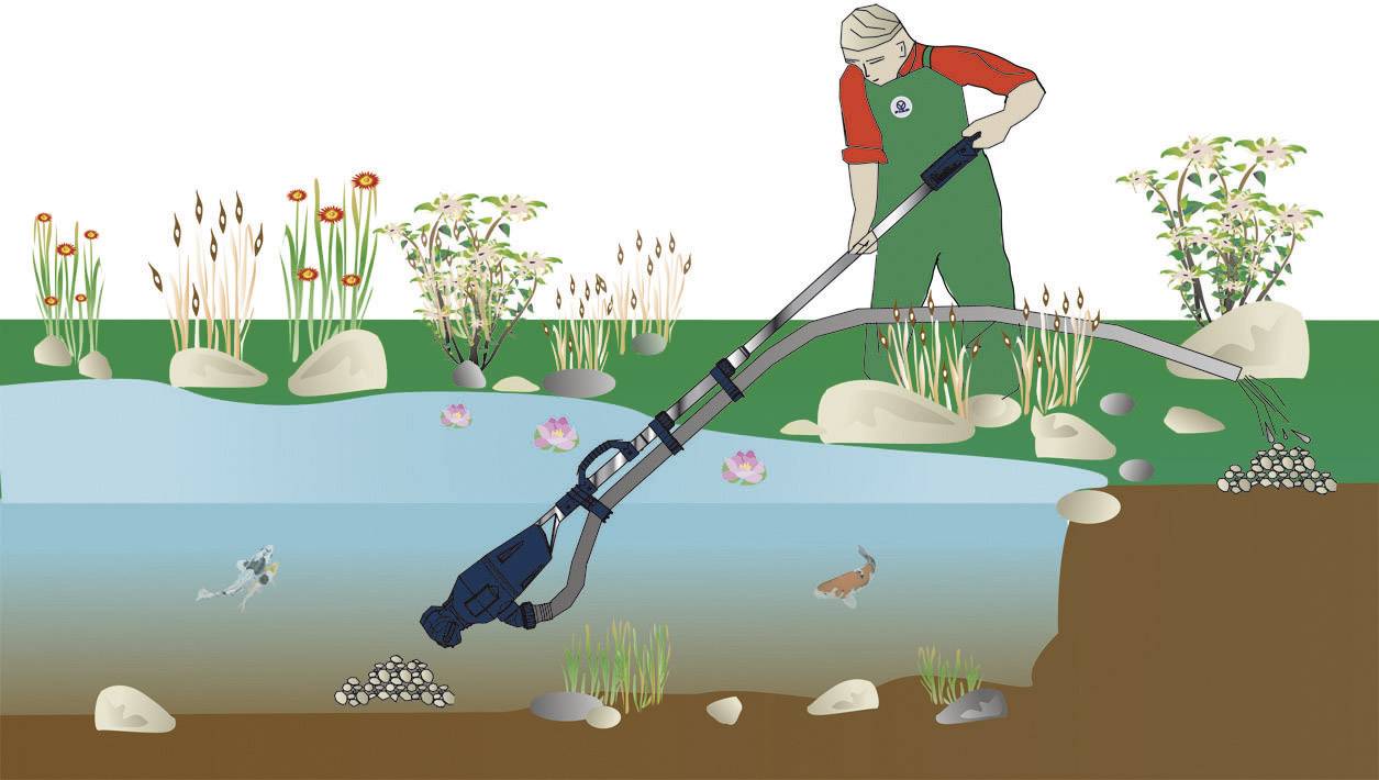 FIAP CLEAN Active 2370 Teichsauger