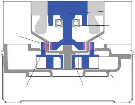 Querschnitt eines technischen Bauteils mit mehreren Schichten und Komponenten. Blauer Kanal und Verbindungen sind hervorgehoben.