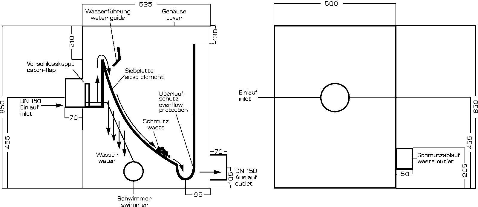 Technische Zeichnung eines Wasserleitungssystems mit Einlass, Auslass und Schwimmersystem. Maße und Komponenten sind beschriftet.