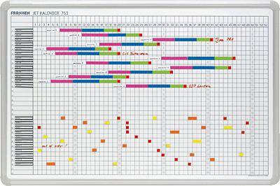 FRANKEN Planungstafel Jahreskalender "JETKALENDER"