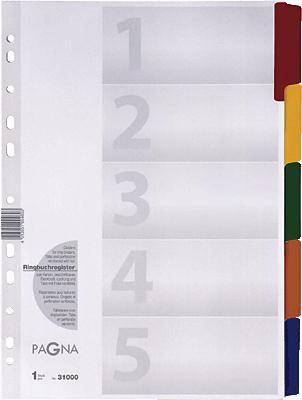 PAGNA P3100008, 1 SET -04013951004603