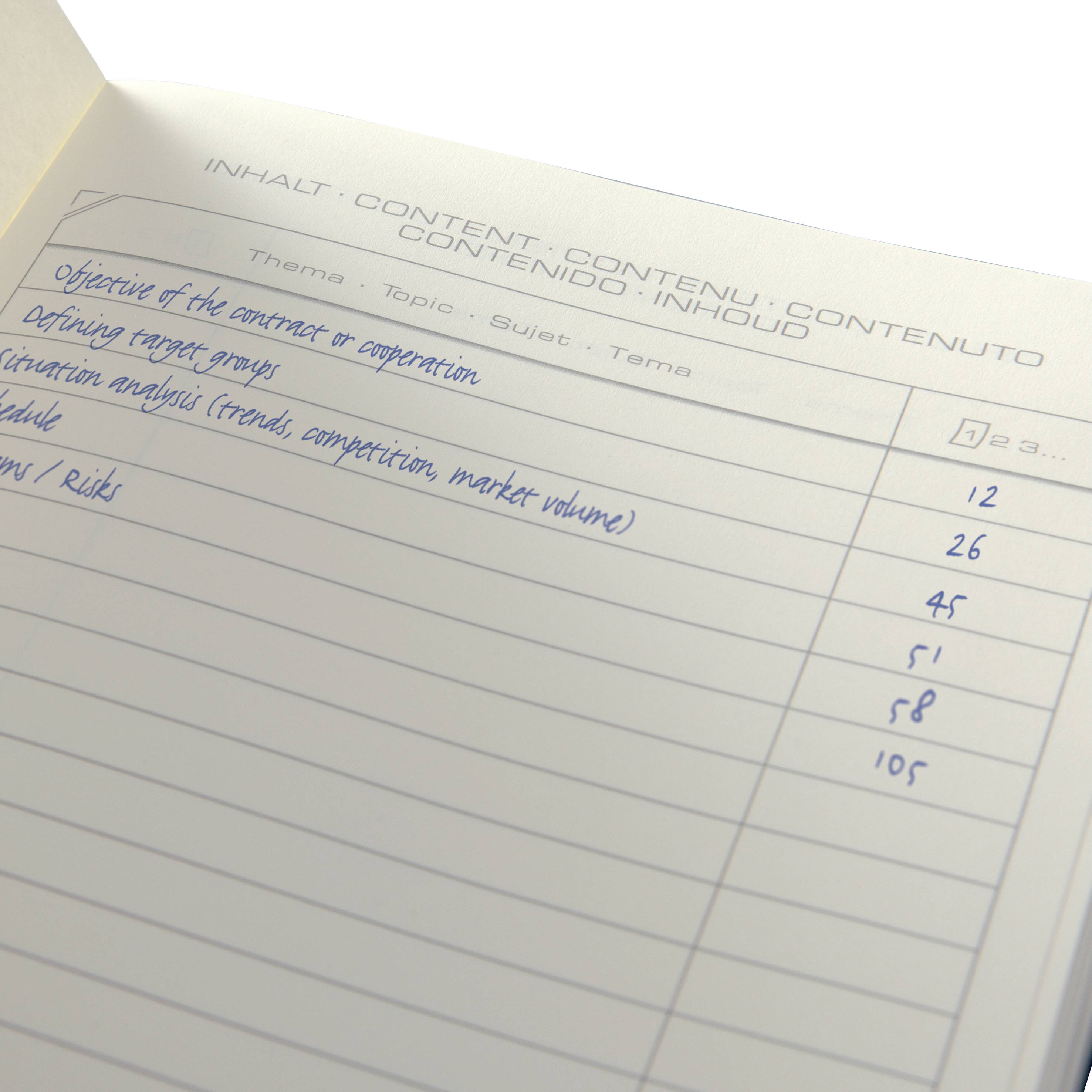 Offenes Notizbuch mit handschriftlichen Notizen zu Themen wie 'Optimierung der Margen', 'Marktanalyse', sowie Zahlen in der Spalte rechts.